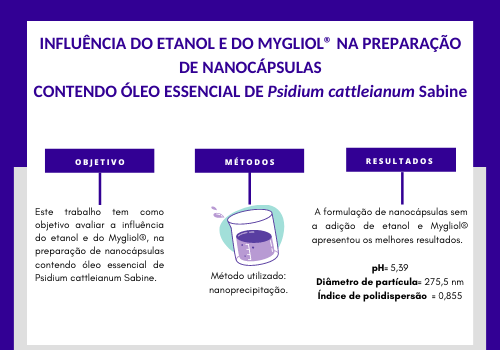 Influência do etanol e Mygliol® na preparação de nanocápsulas com óleo essencial