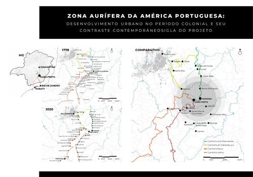 Zona Aurífera da América Portuguesa: Desenvolvimento Urbano