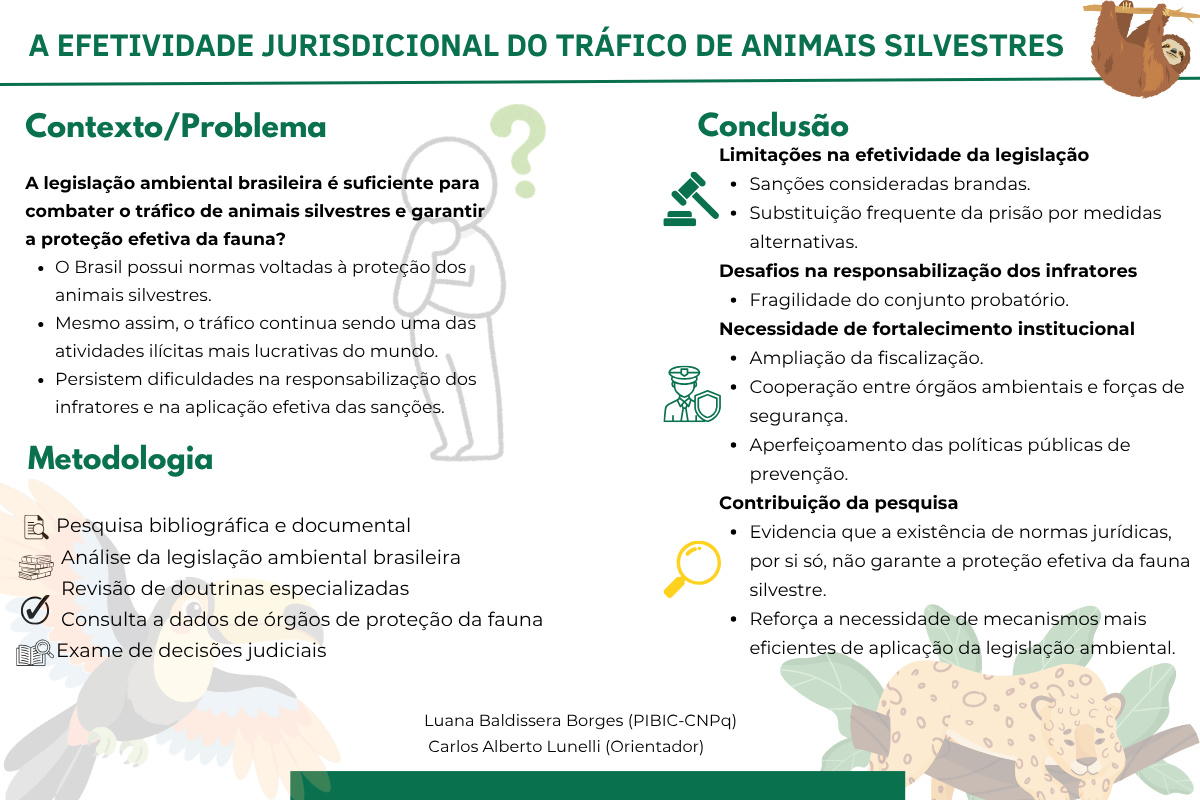 A Efetividade Jurisdicional do Tráfico de Animais Silvestres