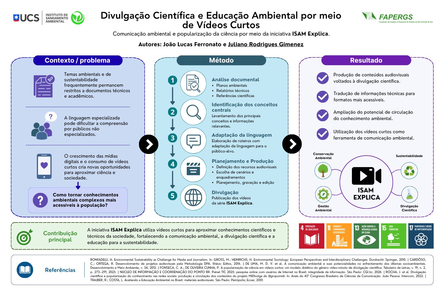 Divulgação Científica e Educação Ambiental por meio de Vídeos Curtos