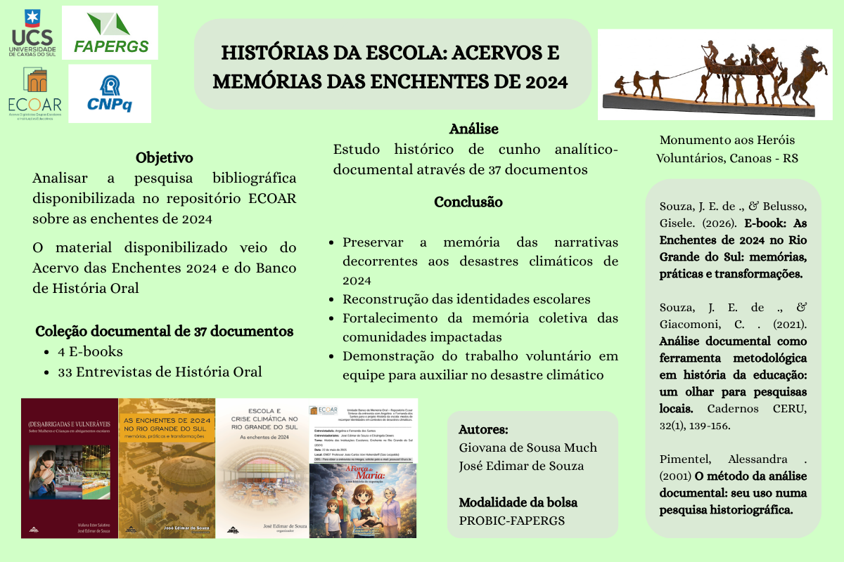 HISTÓRIAS DA ESCOLA: ACERVOS E MEMÓRIAS DAS ENCHENTES DE 2024