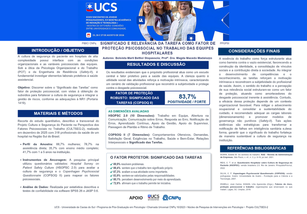 SIGNIFICADO DA TAREFA COMO PROTEÇÃO PSICOSSOCIAL EM EQUIPES HOSPITALARES