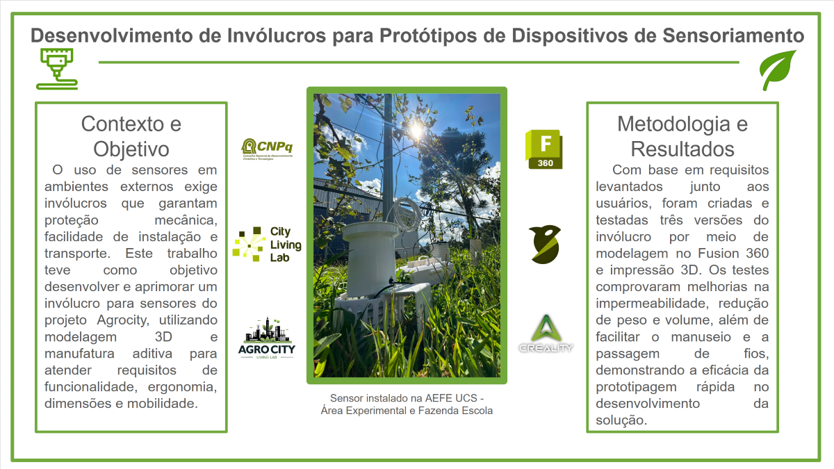 Desenvolvimento de Invólucros para Protótipos de Dispositivos de Sensoriamento