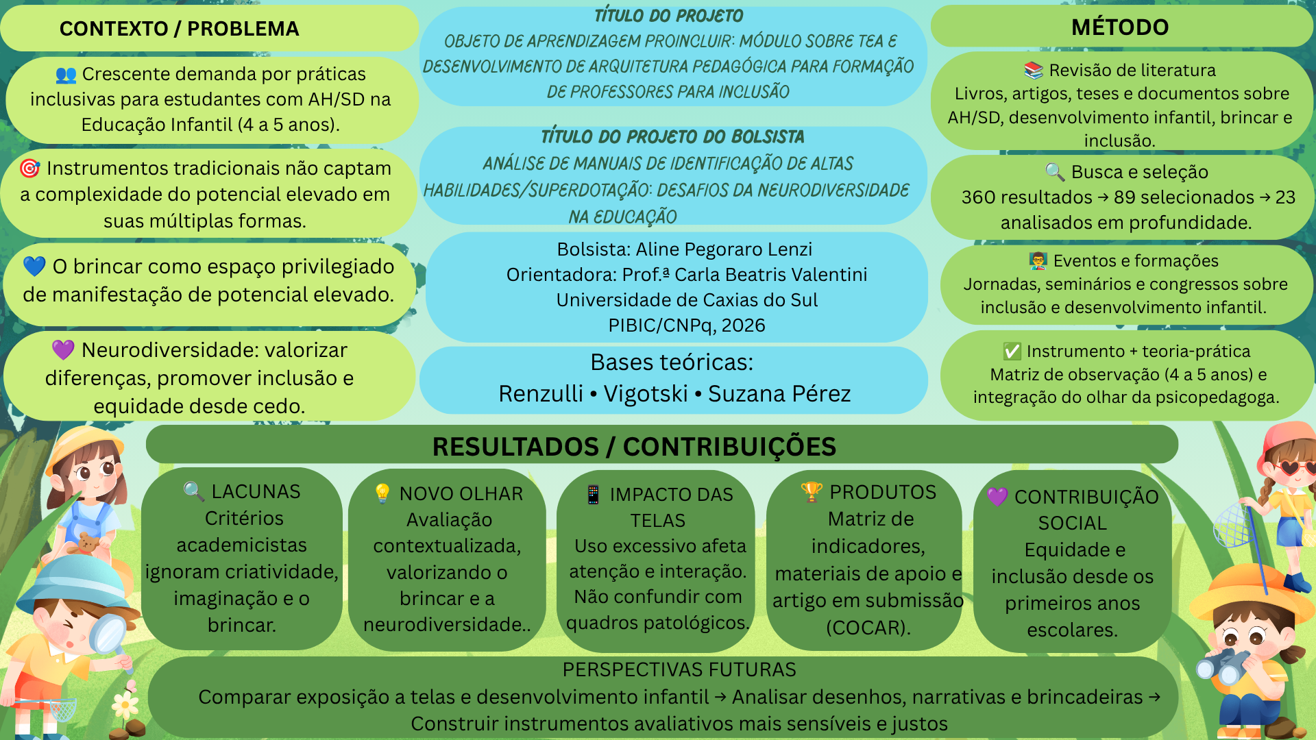 Quando brincar é mais que brincar: identificando AH/SD na infância
