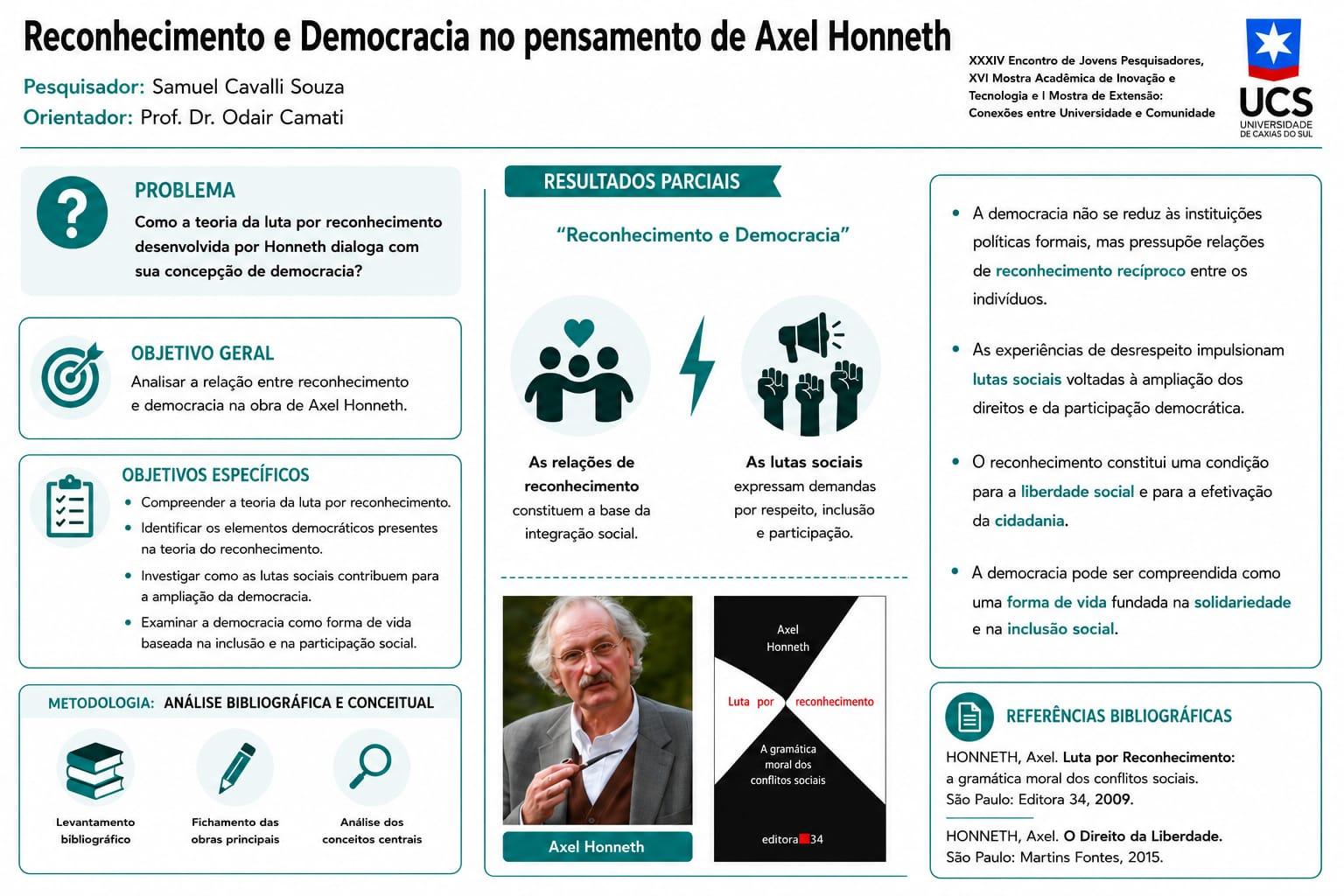 Reconhecimento e Democracia no pensamento de Axel Honneth