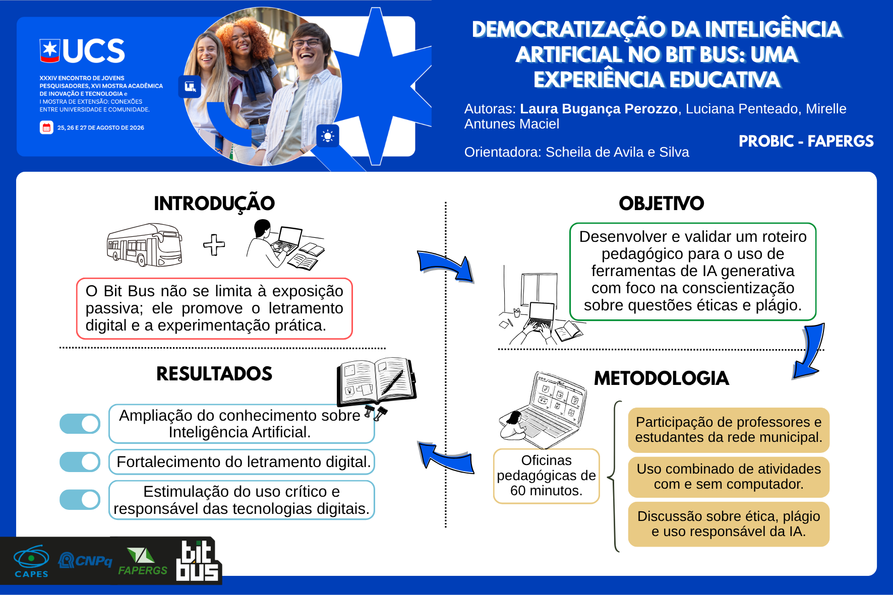 Democratização da inteligência artificial no Bit Bus: uma experiência educativa