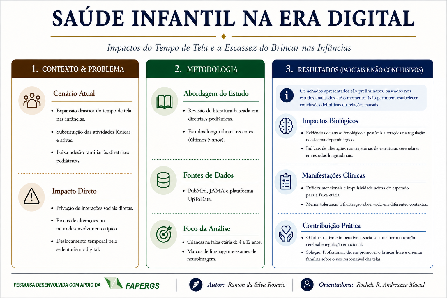 Saúde Infantil na Era Digital