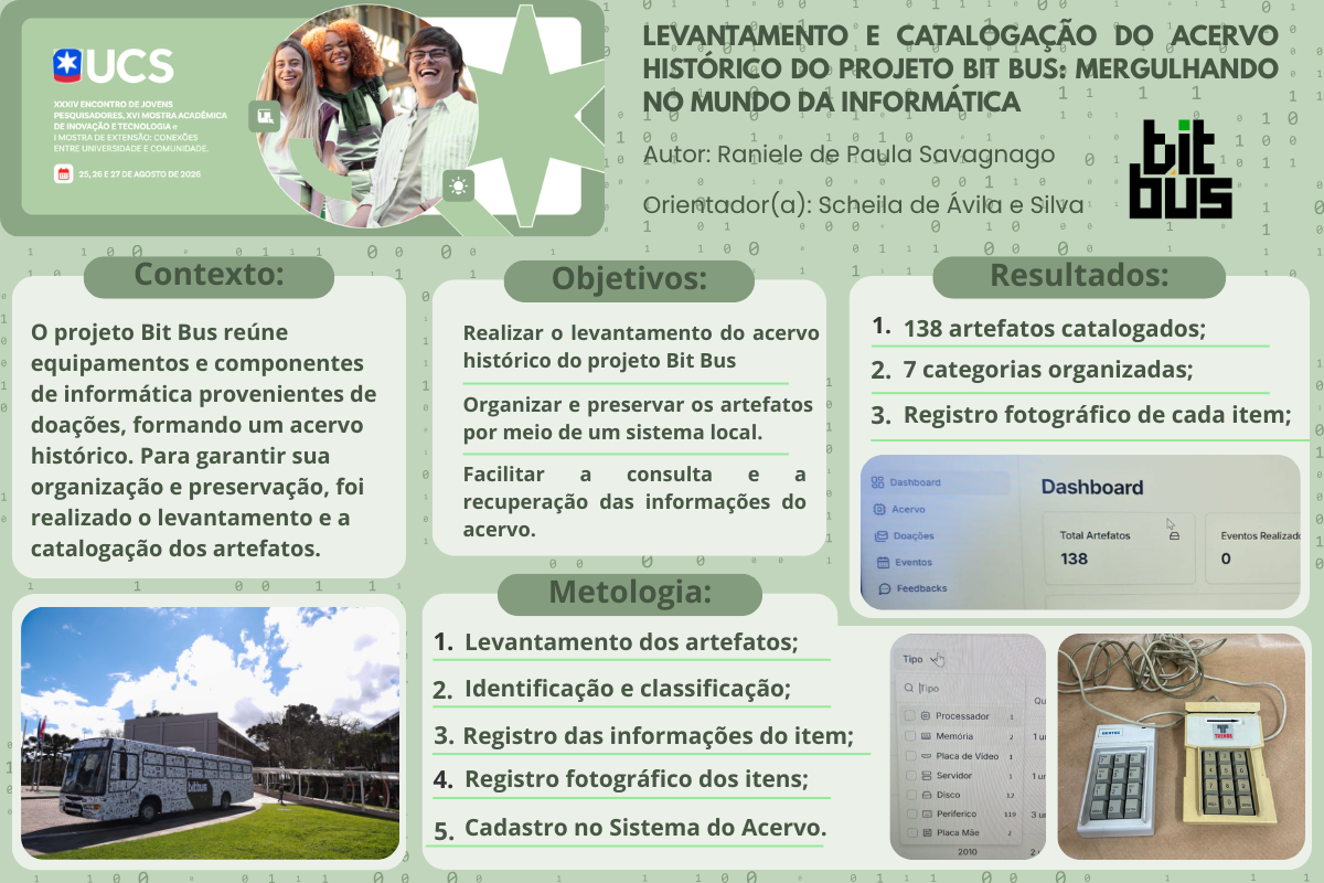 LEVANTAMENTO E CATALOGAÇÃO DO ACERVO HISTÓRICO DO PROJETO BIT BUS 