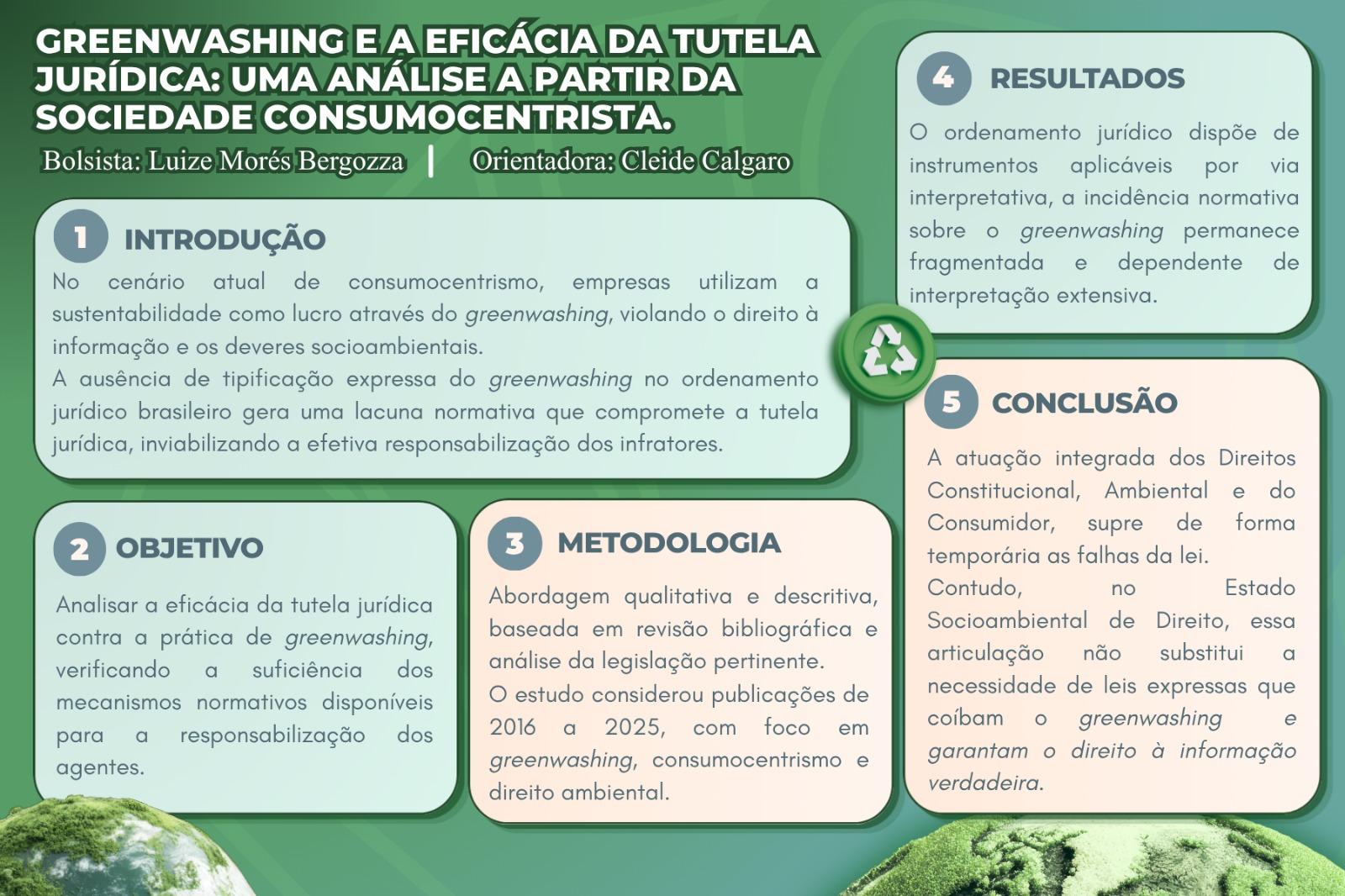 GREENWASHING E A EFICÁCIA DA TUTELA JURÍDICA NA SOCIEDADE DE CONSUMO