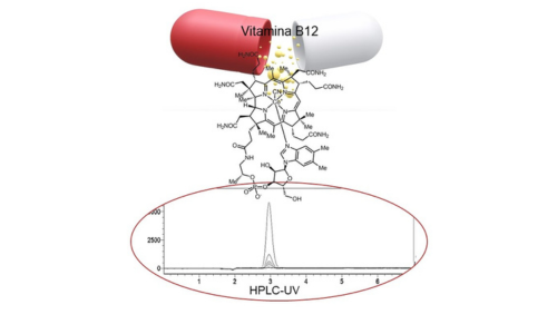 Controle de qualidade de vitamina B12 por HPLC-UV