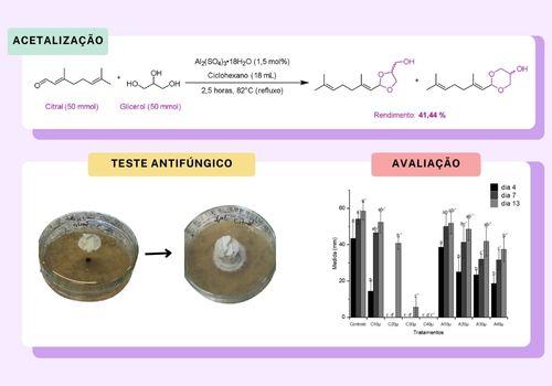 Síntese de acetais derivados do citral com potencial atividades antifúngicas.