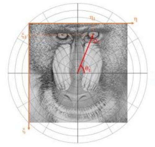 Um estudo sobre o registro de imagens por correlação de fase.