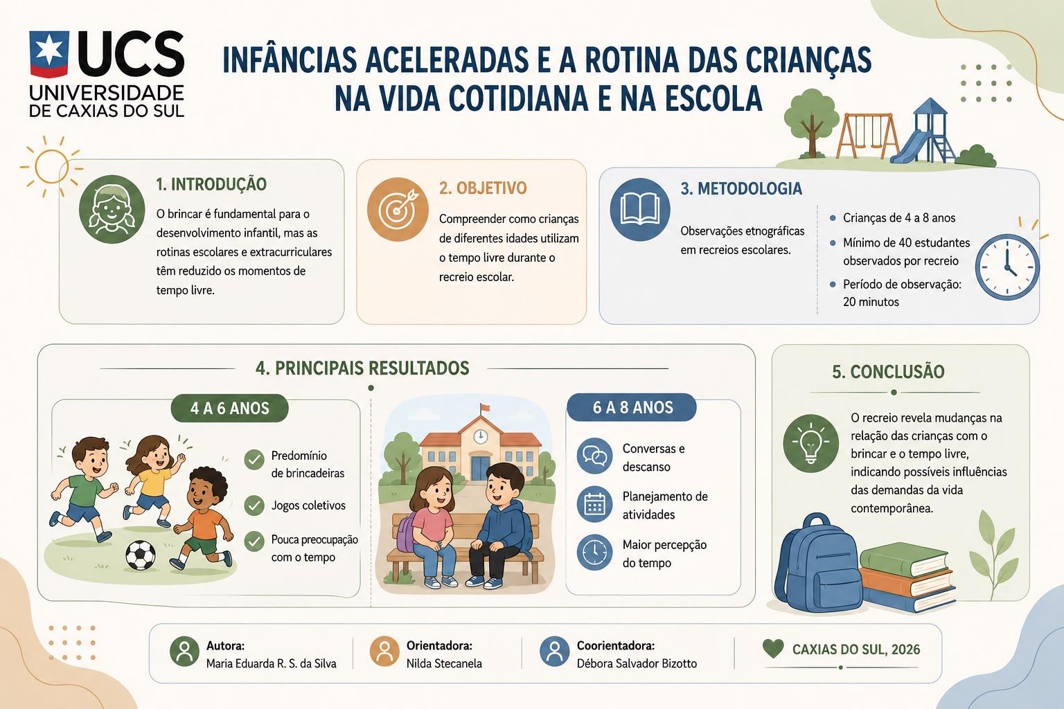 Infâncias aceleradas e a rotina das crianças na vida cotidiana e na escola