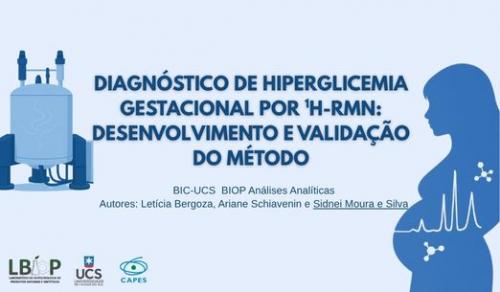 DIAGNÓSTICO DE HIPERGLICEMIA GESTACIONAL POR 1H-RMN: DESENVOLVIMENTO E VALIDAÇÃO DO MÉTODO