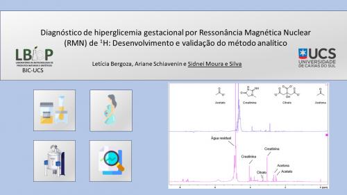 Diagnóstico de hiperglicemia gestacional por Ressonância Magnética Nuclear (RMN) de 1H: De