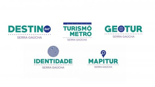 Observatório do Turismo da Serra Gaúcha (OTUR SG): Dados e Ferramentas