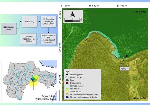 WATER QUALITY EVOLUTION AND CLASSIFICATION IN THE SÃO MARCOS RIVER/RS