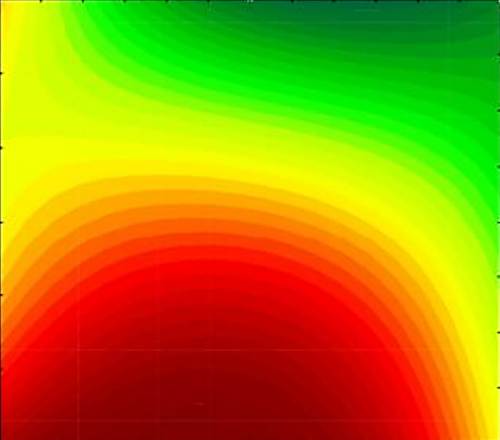 Produção de Hidrogênio (H2) a partir da decomposição catalítica de metano (CH4)